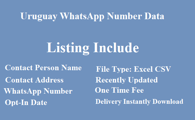 乌拉圭 WhatsApp 列表